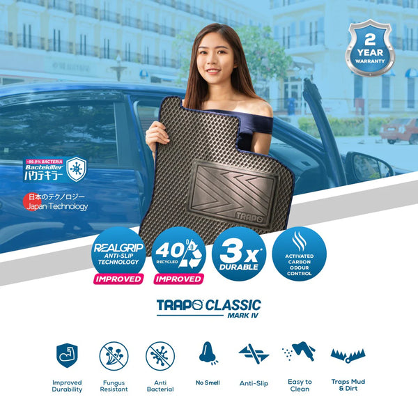 Karpet Mobil Ford- Trapo Classic Mark IV